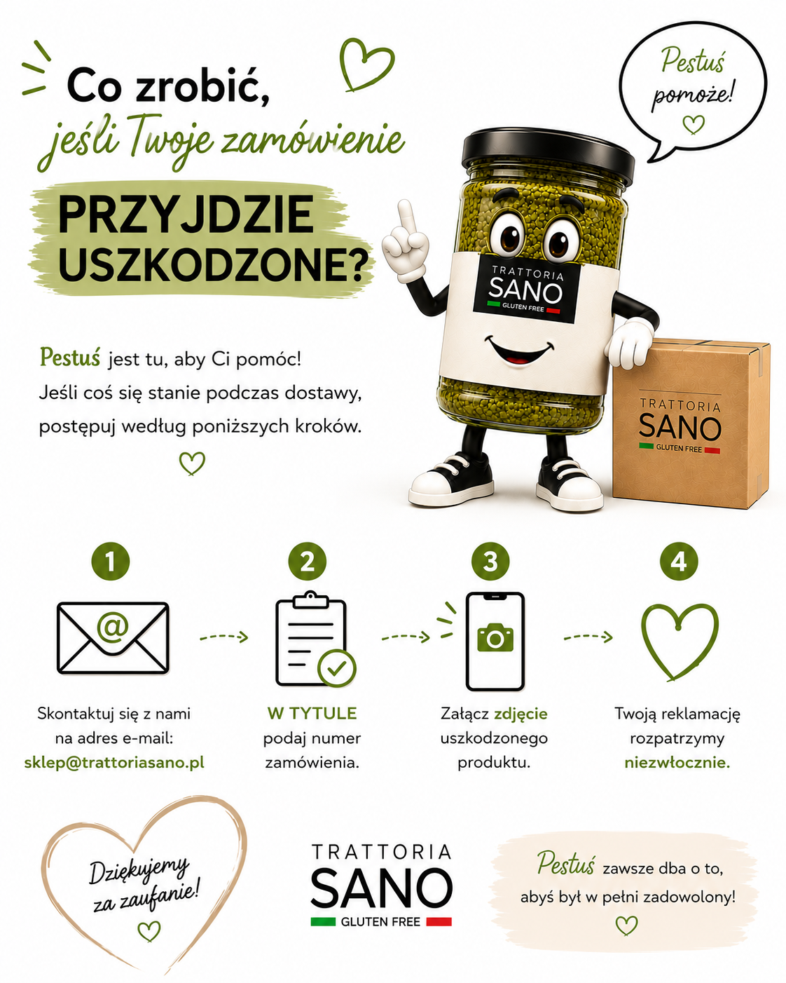 zamowienie uszkodzone
